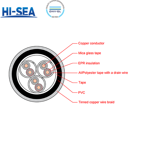 CHEVP80/NA EPR Insulation Fire Resistant Armor Type Marine Communication Cable with Shield